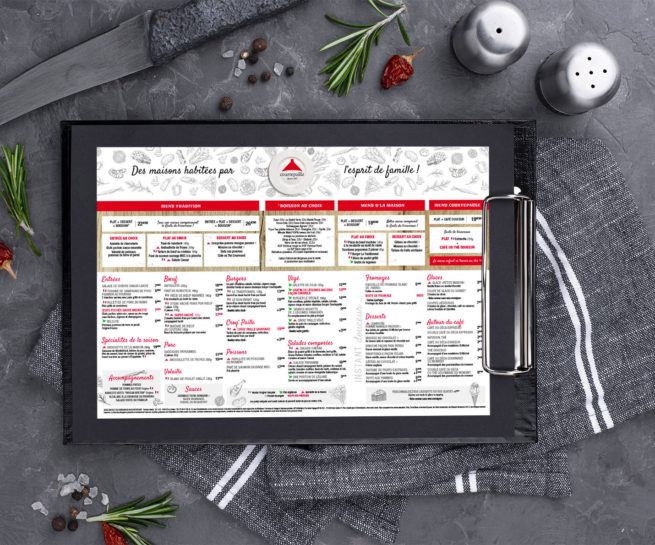 Présentation du set de table courte paille